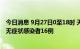 今日消息 9月27日0至18时 天津新增本土确诊病例1例 本土无症状感染者16例