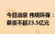 今日消息 伟明环保：拟发行A股可转换债券募资不超23.5亿元