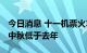 今日消息 十一机票火车票预定翻倍 票价高于中秋低于去年