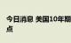 今日消息 美国10年期收益率日内涨超20个基点