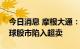 今日消息 摩根大通：美联储鹰派立场导致全球股市陷入超卖