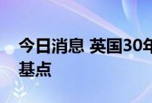 今日消息 英国30年期国债收益率下跌100个基点