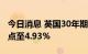 今日消息 英国30年期国债收益率飙升39个基点至4.93%