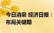 今日消息 经济日报：智能网联汽车进入产业布局关键期