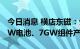 今日消息 横店东磁：公司今年年底将具备9GW电池、7GW组件产能