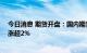 今日消息 期货开盘：国内期货夜盘开盘涨跌不一 低硫燃油涨超2%