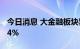 今日消息 大金融板块异动拉升 兰州银行涨超4%