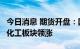 今日消息 期货开盘：国内期货开盘多数上涨  化工板块领涨