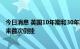 今日消息 英国10年期和30年期国债收益率曲线自2008年以来首次倒挂