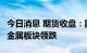 今日消息 期货收盘：国内期货收盘涨跌参半  金属板块领跌