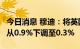 今日消息 穆迪：将英国2023年GDP增长预期从0.9%下调至0.3%