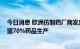 今日消息 欧洲仿制药厂商发出减产警告 能源成本正威胁欧盟70%药品生产