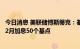 今日消息 美联储博斯蒂克：基线是11月将加息75个基点，12月加息50个基点