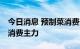 今日消息 预制菜消费升温，“95后”群体成消费主力