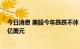 今日消息 美股今年跌跌不休，美国家庭财富已蒸发近10万亿美元