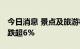 今日消息 景点及旅游板块持续走低 西域旅游跌超6%