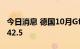 今日消息 德国10月Gfk消费者信心指数录得-42.5