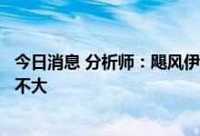 今日消息 分析师：飓风伊恩袭击佛罗里达州对油气价格影响不大