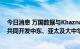 今日消息 万国数据与Khazna Data Centers达成合作，将共同开发中东、亚太及大中华区的数据中心业务