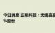 今日消息 正帆科技：无锡嘉赢友财投资中心拟询价转让1.97%股份