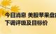 今日消息 美股苹果盘前跌近3%，遭美银证券下调评级及目标价