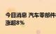 今日消息 汽车零部件板块异动拉升 岱美股份涨超8%