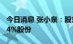 今日消息 张小泉：股东万志美拟减持不超0.74%股份