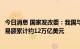 今日消息 国家发改委：我国与“一带一路”沿线国家货物贸易额累计约12万亿美元