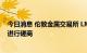 今日消息 伦敦金属交易所 LME就可能禁止俄罗斯金属交易进行磋商