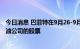 今日消息 巴菲特在9月26-9月28日期间购买599万股西方石油公司的股票