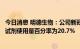 今日消息 明德生物：公司新冠核酸检测试剂在全部实验室的试剂使用量百分率为20.7%