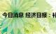 今日消息 经济日报：补齐住房租赁市场短板