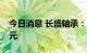 今日消息 长盛轴承：拟定增募资不超4.46亿元