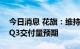 今日消息 花旗：维持特斯拉卖出评级，下调Q3交付量预期