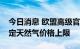 今日消息 欧盟高级官员：多数成员国呼吁设定天然气价格上限