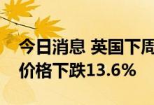 今日消息 英国下周工作日交付的批发天然气价格下跌13.6%