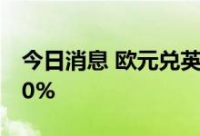 今日消息 欧元兑英镑EUR/GBP日内走低1.00%