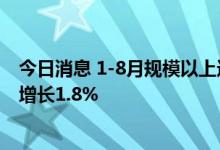 今日消息 1-8月规模以上造纸和纸制品业企业营业收入同比增长1.8%