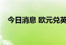 今日消息 欧元兑英镑EUR/GBP跌破0.88