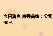 今日消息 真爱美家：公司毛毯产品以出口为主，出口占比近90%