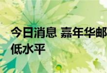 今日消息 嘉年华邮轮股价触及1993年以来最低水平