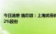 今日消息 瑞芯微：上海武岳峰及北京武岳峰亦合拟减持不超2%股份