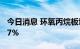 今日消息 环氧丙烷板块异动拉升 红宝丽涨超7%