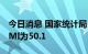 今日消息 国家统计局：中国9月官方制造业PMI为50.1