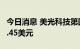 今日消息 美光科技第四季度调整后每股收益1.45美元