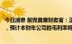 今日消息 耐克首席财务官：正在采取“果断行动”清理库存，预计本财年公司的毛利率将受到“暂时影响”