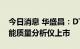 今日消息 华盛昌：DT-7760高端A级三相电能质量分析仪上市