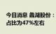 今日消息 蠡湖股份：公司以美元结算的业务占比为47%左右