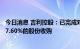 今日消息 吉利控股：已完成对阿斯顿·马丁·拉贡达国际控股7.60%的股份收购