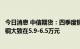 今日消息 中信期货：四季度铜价大致维持震荡整理走势，沪铜大致在5.9-6.5万元